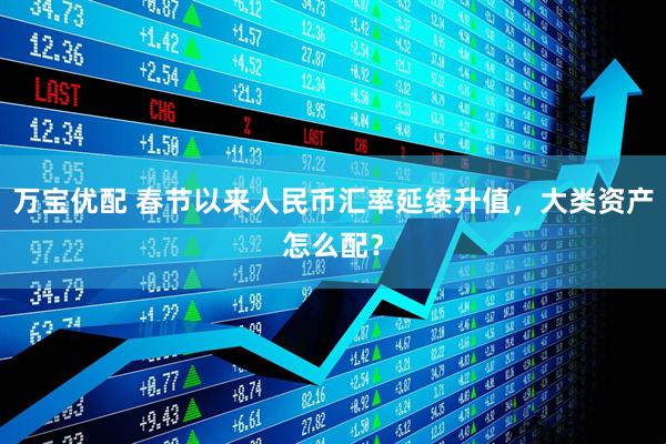万宝优配 春节以来人民币汇率延续升值，大类资产怎么配？